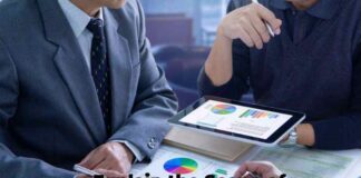 Explain the scope of managerial economics