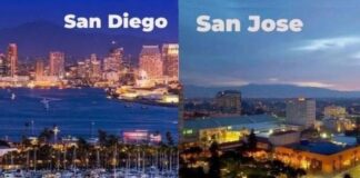 San Diego vs San Jose: Explore the comparison
