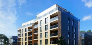 Real Estate Investments: Everything You Need to Know